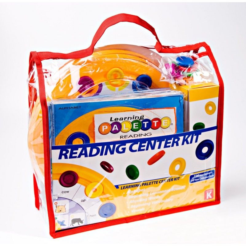 a glimpse of our life: Learning Wrap ups